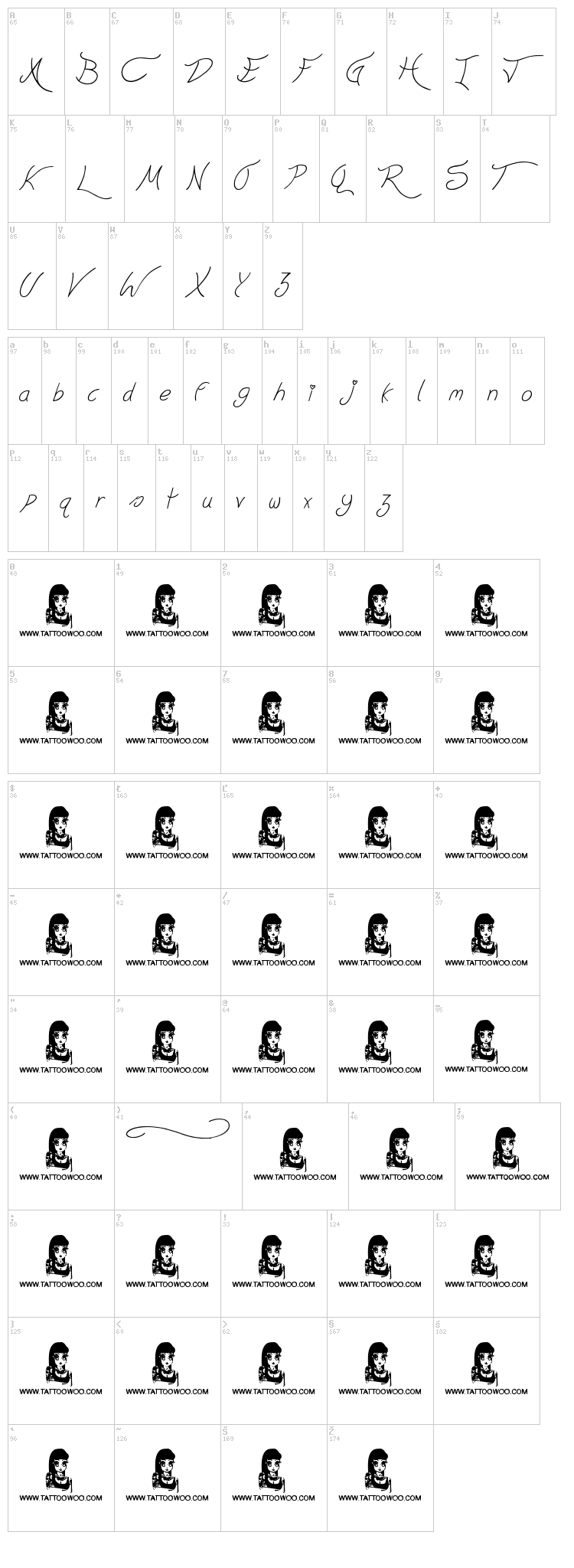 Cheese Cake font map